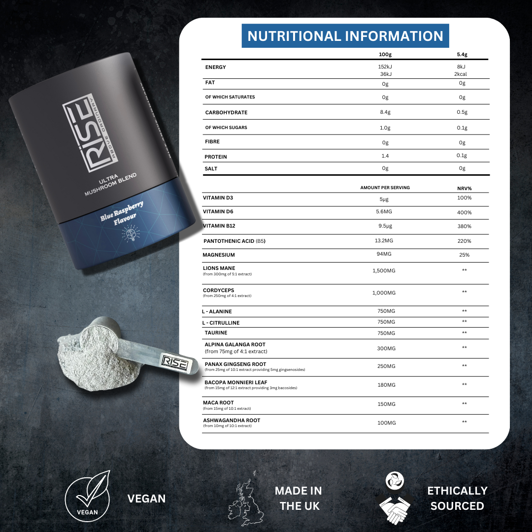 ULTRA NOOTROPIC BLEND BLUE RASPBERRY FLAVOUR