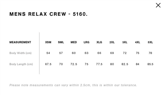 Edition zero crew